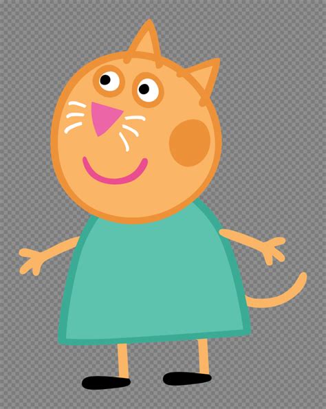 candy cat peppa pig age.